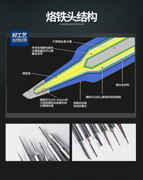 安泰信t900系列电烙铁头 马蹄头 刀头 尖头 一字头 936焊台通用 弯